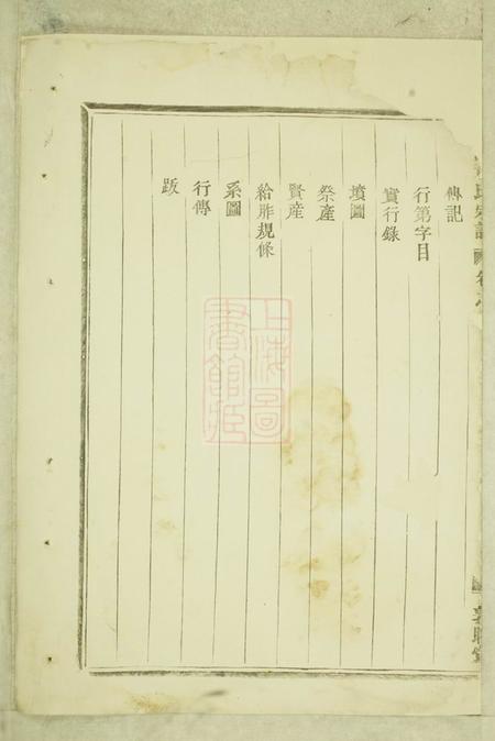金华敦睦堂西陆董氏宗谱.pdf电子版下载预览图5