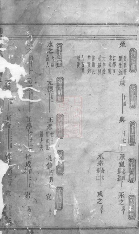 浦阳浦阳董氏宗谱.pdf电子版下载预览图2
