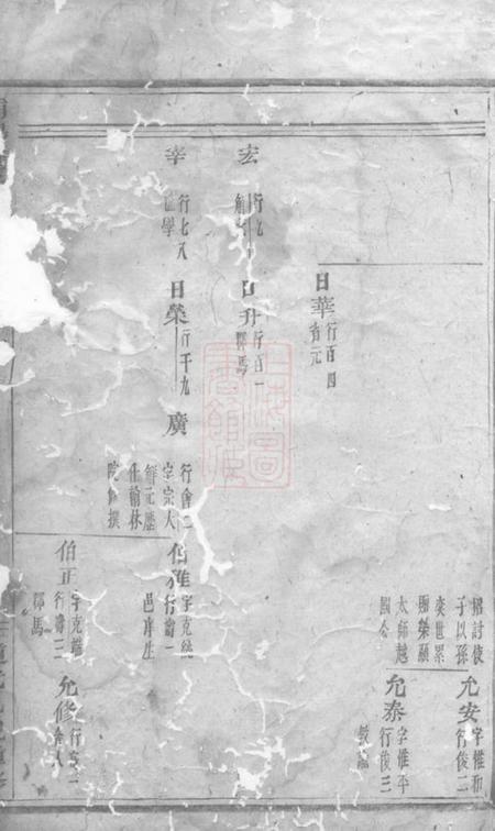 浦阳浦阳董氏宗谱.pdf电子版下载预览图4