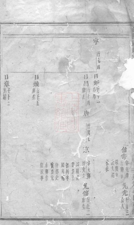 浦阳浦阳董氏宗谱.pdf电子版下载预览图5