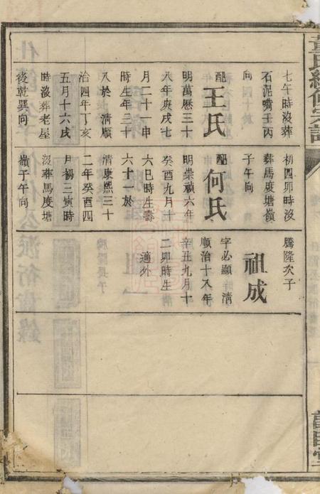湖南敦睦堂董氏续修宗谱.pdf电子版下载预览图3