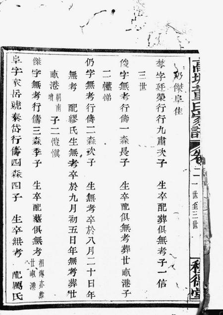 鄞县种德堂高塘董氏家谱.pdf电子版下载预览图1