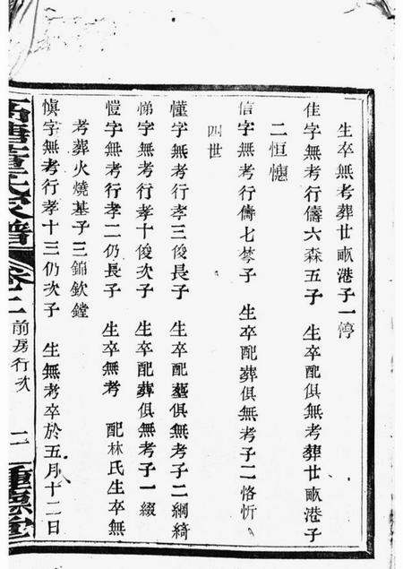 鄞县种德堂高塘董氏家谱.pdf电子版下载预览图2
