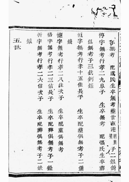 鄞县种德堂高塘董氏家谱.pdf电子版下载预览图3