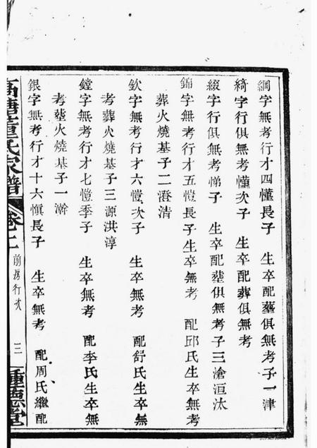 鄞县种德堂高塘董氏家谱.pdf电子版下载预览图4