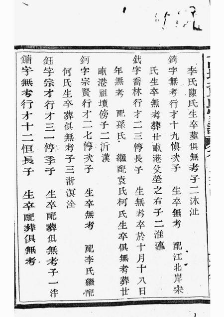 鄞县种德堂高塘董氏家谱.pdf电子版下载预览图5