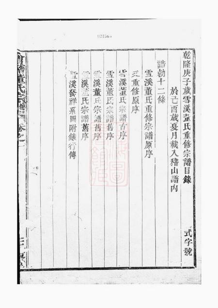 会稽三策堂会稽董氏宗谱八卷.pdf电子版下载预览图2