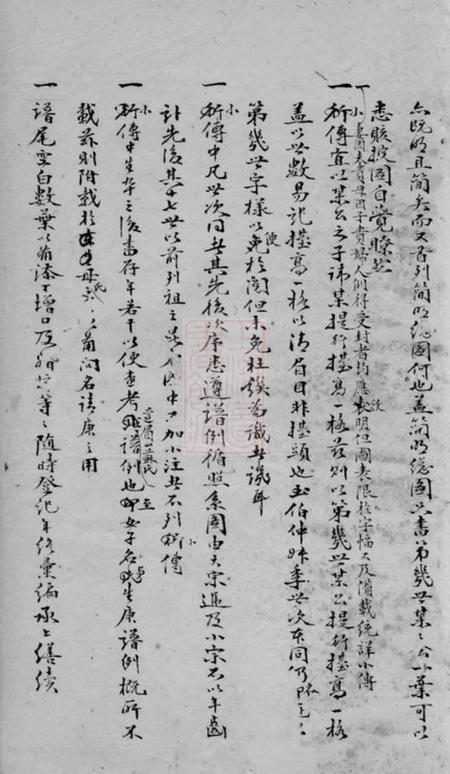 会稽务本堂董氏支谱不分卷.pdf电子版下载预览图4