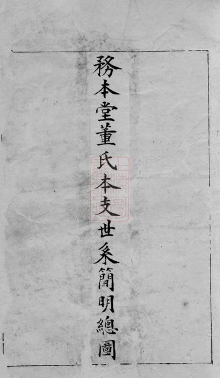 会稽务本堂董氏支谱不分卷.pdf电子版下载预览图5