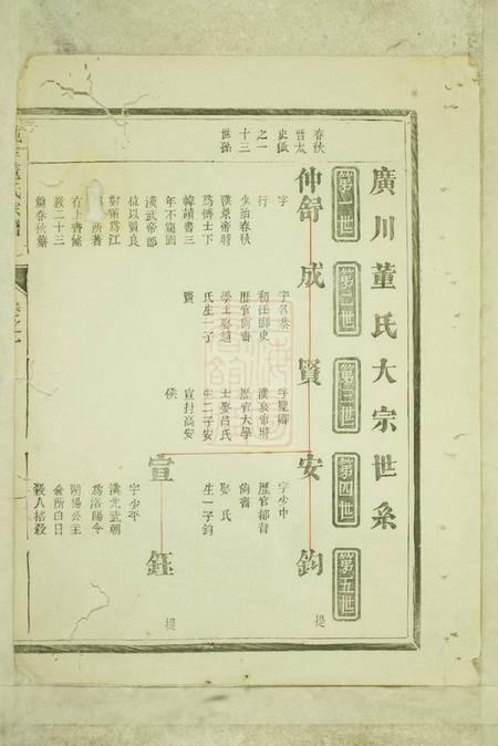 兰溪等霞蔚堂纯孝董氏宗谱.pdf电子版下载预览图4