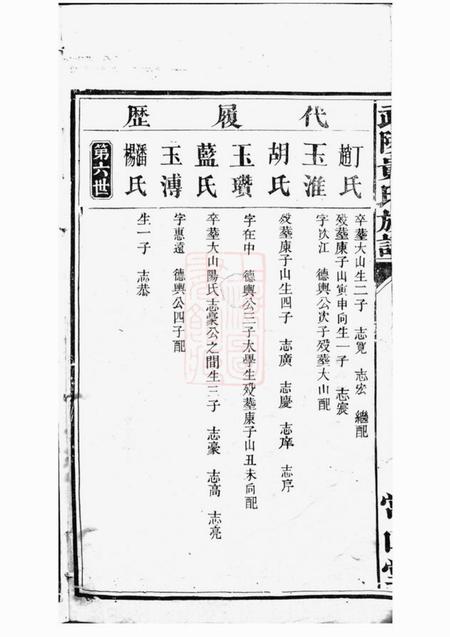 武陵常山堂武陵贵氏族谱不分卷.pdf电子版下载预览图1