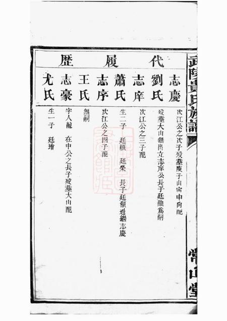 武陵常山堂武陵贵氏族谱不分卷.pdf电子版下载预览图3