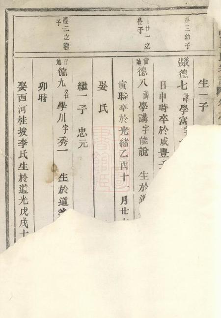 後张单氏宗谱.pdf电子版下载预览图1