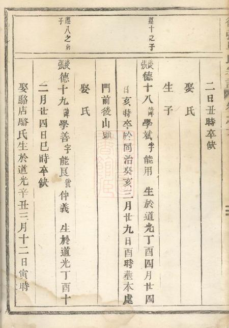 後张单氏宗谱.pdf电子版下载预览图5