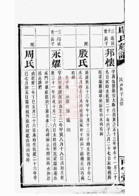湖南南安堂单氏族谱不分卷.pdf电子版下载预览图3