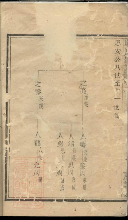 萧山燕诒堂萧山西河单氏家谱.pdf电子版下载预览图2