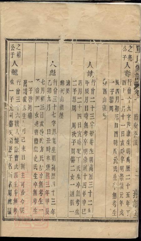 萧山燕诒堂萧山西河单氏家谱.pdf电子版下载预览图4
