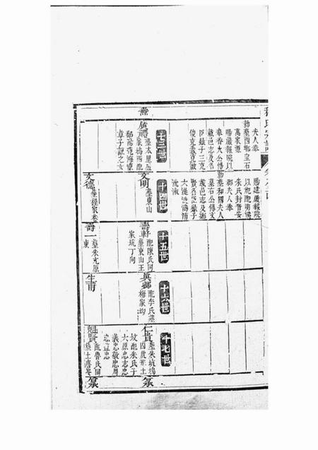 新安程氏宗谱.pdf电子版下载预览图3