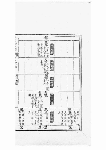 新安程氏宗谱.pdf电子版下载预览图4