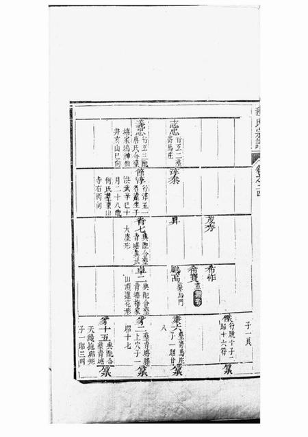 新安程氏宗谱.pdf电子版下载预览图5
