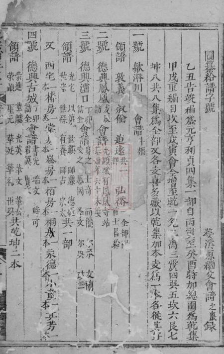 新安新安程氏统宗补正纪实一卷.pdf电子版下载预览图5