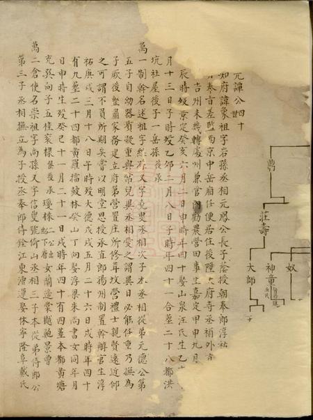 歙县新安程氏正府续派宗谱不分卷.pdf电子版下载预览图1