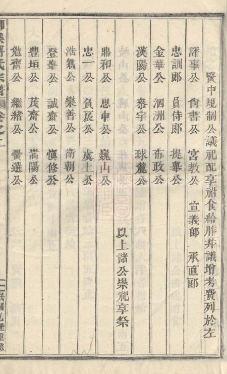 浦阳浦阳柳溪傅氏宗谱.pdf电子版下载预览图3