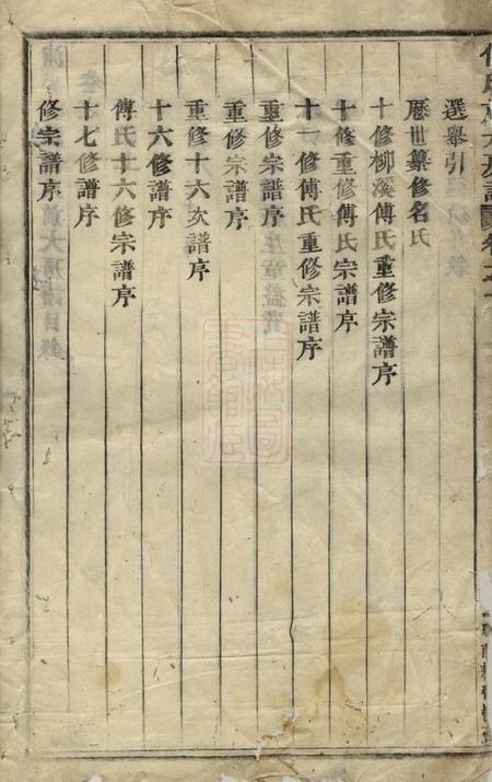 浦阳浦阳柳溪傅氏前大房谱八卷.pdf电子版下载预览图2