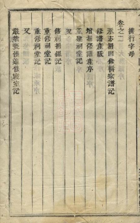 浦阳浦阳柳溪傅氏前大房谱八卷.pdf电子版下载预览图4