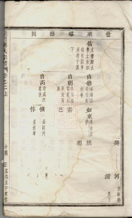 义乌台门傅氏宗谱.pdf电子版下载预览图1