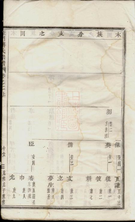 义乌台门傅氏宗谱.pdf电子版下载预览图5