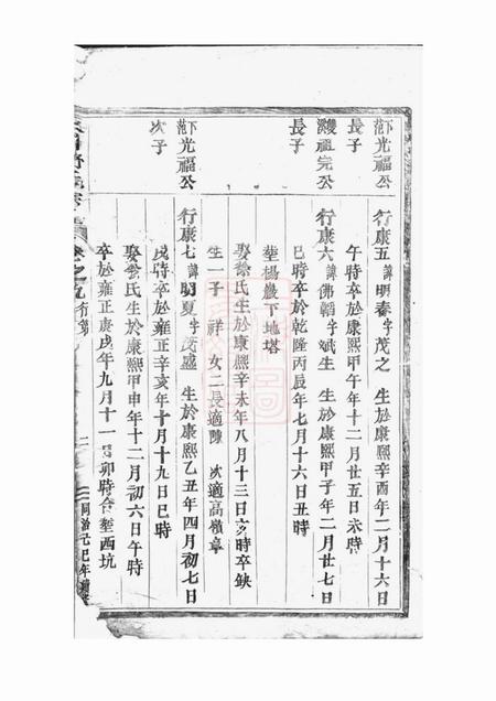 永康永川舒氏宗谱.pdf电子版下载预览图3