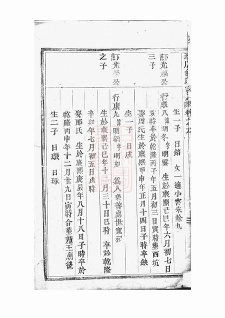 永康永川舒氏宗谱.pdf电子版下载预览图4