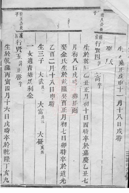 东阳双岩舒氏宗谱.pdf电子版下载预览图2