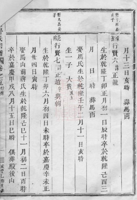 东阳双岩舒氏宗谱.pdf电子版下载预览图3
