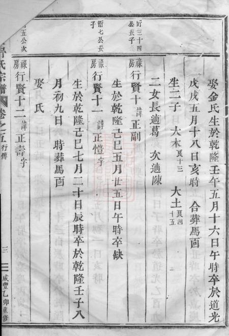 东阳双岩舒氏宗谱.pdf电子版下载预览图5