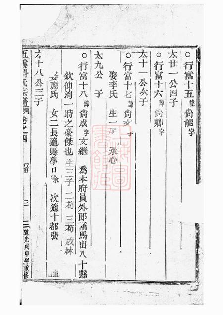 缙云五云钭氏宗谱.pdf电子版下载预览图1