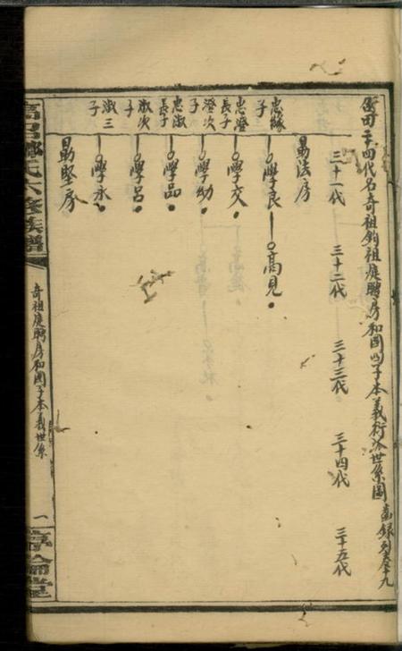 高召序伦堂高召邹氏六修族谱.pdf电子版下载预览图2
