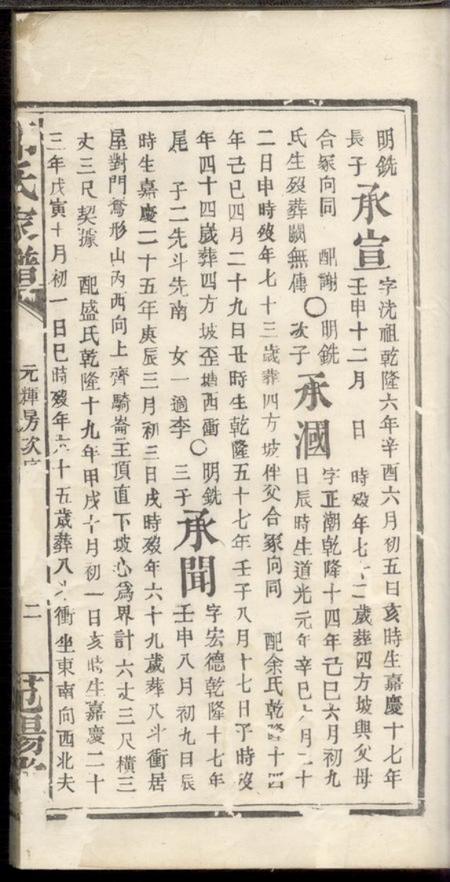 湖南范阳堂邹氏家谱不分卷.pdf电子版下载预览图4