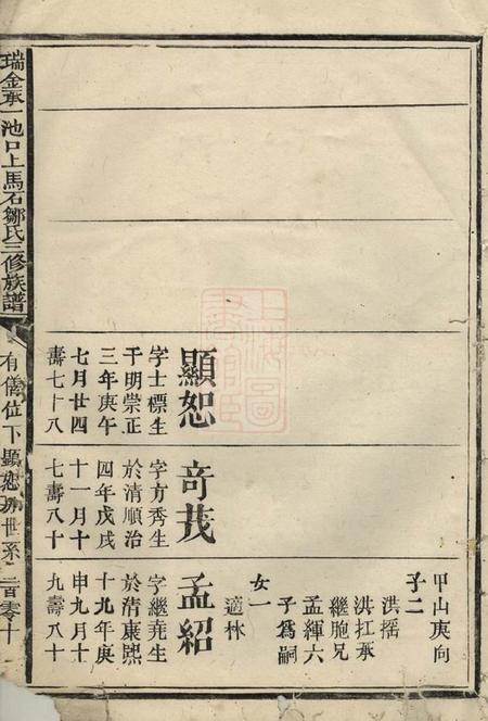 瑞金瑞金承一池口上马石邹氏三修族谱.pdf电子版下载预览图1