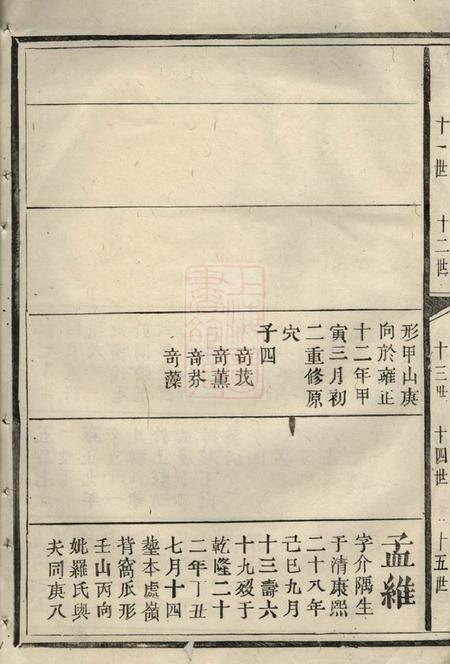 瑞金瑞金承一池口上马石邹氏三修族谱.pdf电子版下载预览图4