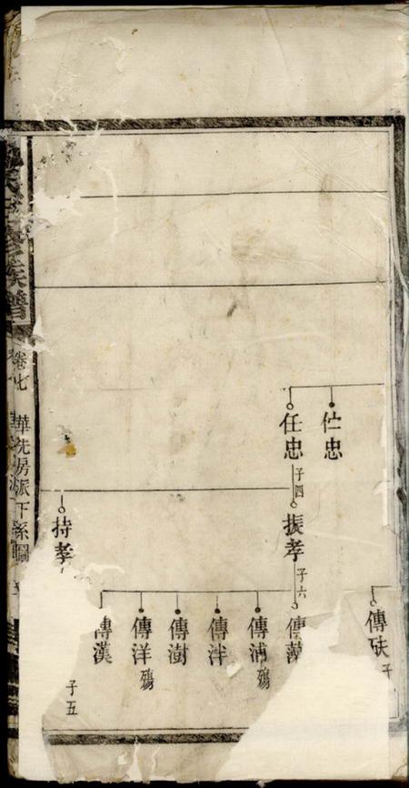 宁乡律生堂邹氏三修族谱.pdf电子版下载预览图1