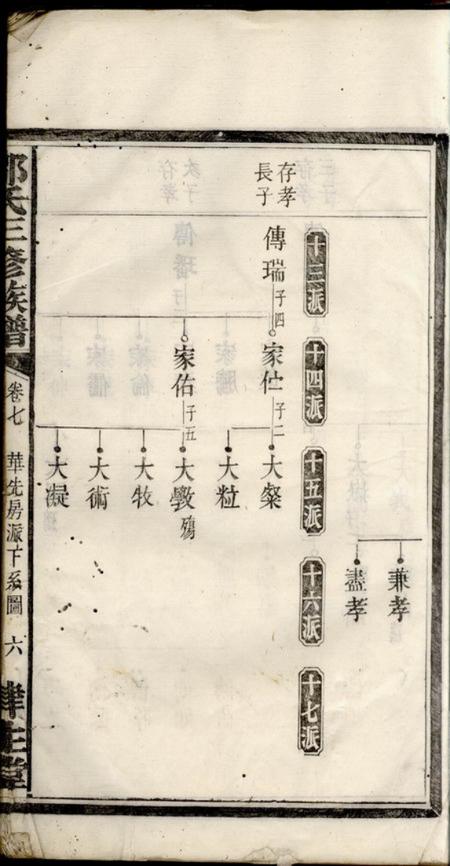 宁乡律生堂邹氏三修族谱.pdf电子版下载预览图5