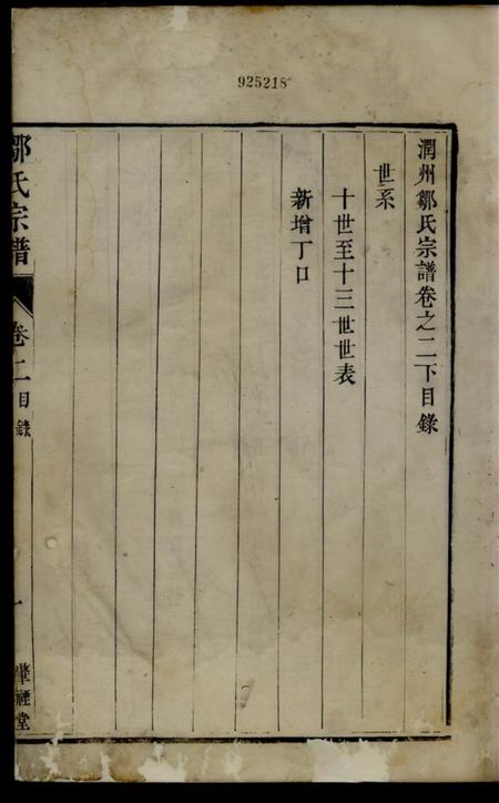 润州肇禋堂润州邹氏宗谱四卷.pdf电子版下载预览图1
