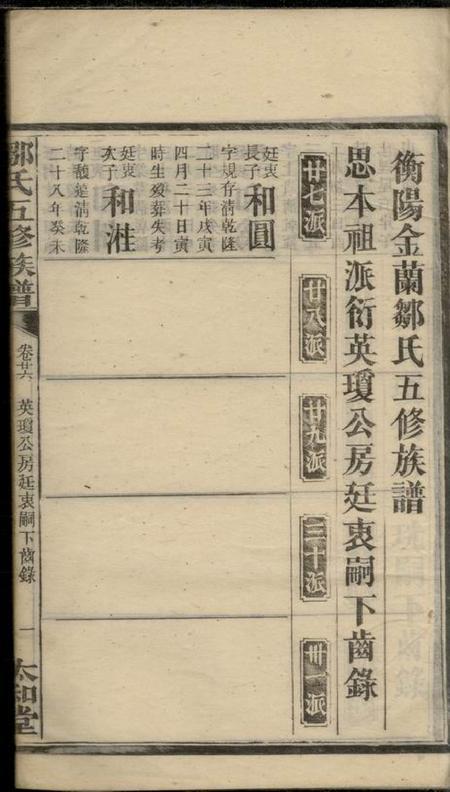 衡阳太和堂衡阳金兰邹氏五修族谱.pdf电子版下载预览图1