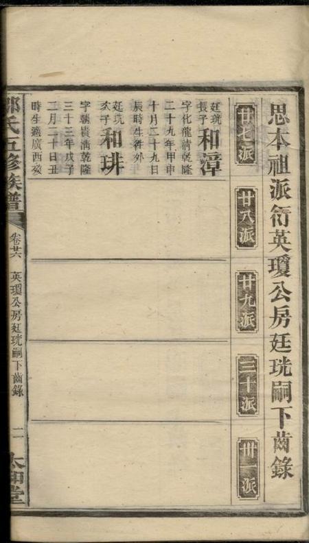 衡阳太和堂衡阳金兰邹氏五修族谱.pdf电子版下载预览图3