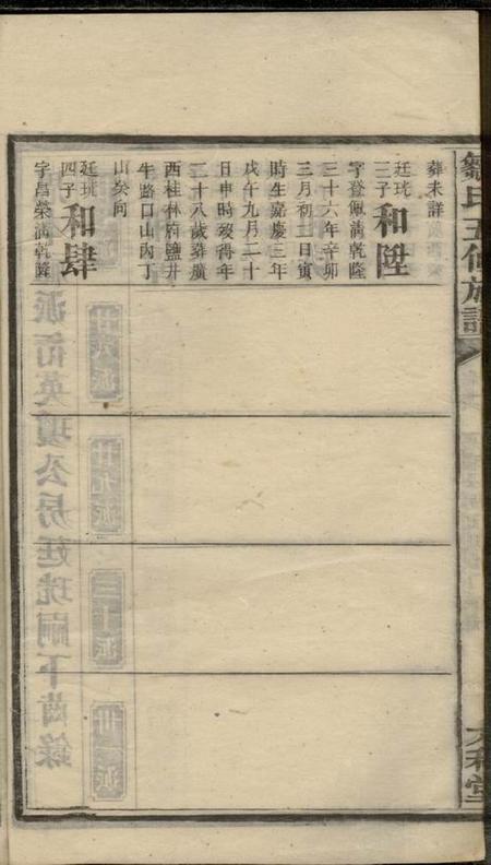 衡阳太和堂衡阳金兰邹氏五修族谱.pdf电子版下载预览图4