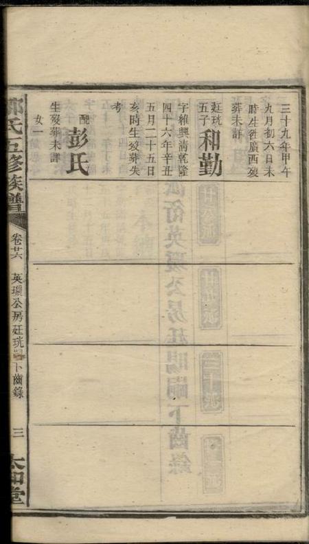 衡阳太和堂衡阳金兰邹氏五修族谱.pdf电子版下载预览图5