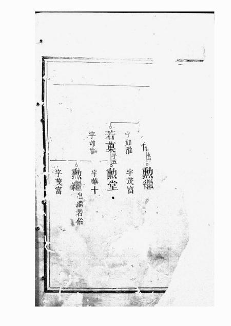 醴陵叙伦堂醴北花桥邹氏族谱.pdf电子版下载预览图1