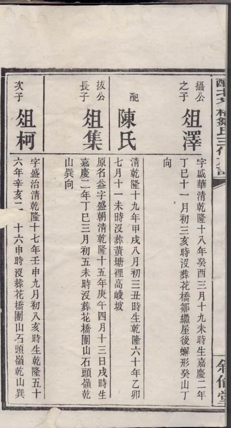 醴陵叙伦堂醴北花桥邹氏三修族谱.pdf电子版下载预览图4